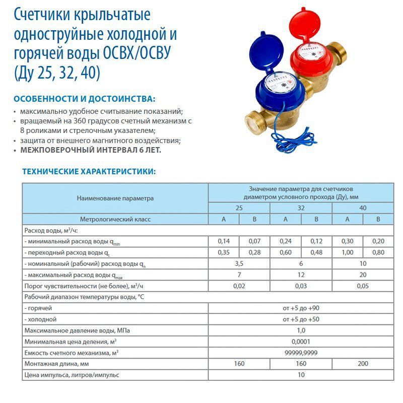 Счетчик воды до 50 градусов ОСВХ-40 муфтовый 200мм, Декаст (ПК Прибор)-2