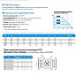 Кран стальной шаровой цельносварной TEMPER КШ.П.П-П, DN 100 PN 25, 330мм, полнопроходной, приварной с ручкой купить в Волгограде | "Проконсим"