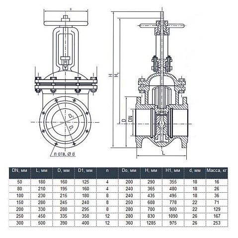 Задвижка чугунная 30ч6бр DN 100 PN 16(10) фланцевая параллельная ЛМЗ Семенов купить в Волгограде | "Проконсим"