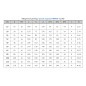 Кран стальной шаровой цельносварной BREEZE 11с36п, DN 25 PN 16, 160мм, полнопроходной, фланцевый с ручкой купить в Волгограде | "Проконсим"