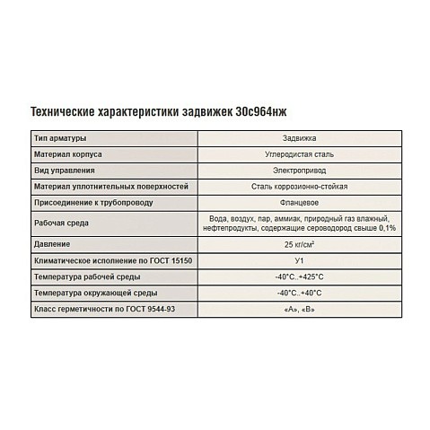 Задвижка стальная 30с964нж DN 800 PN 25 фланцевая под привод тип Д, класс ''А'' L=1000мм САЗ АВАНГАРД купить в Волгограде | "Проконсим"