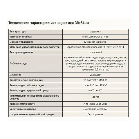 Задвижка стальная 30с64нж DN 150 PN 25 фланцевая L=350мм класс ''А'' САЗ АВАНГАРД купить в Волгограде | "Проконсим"