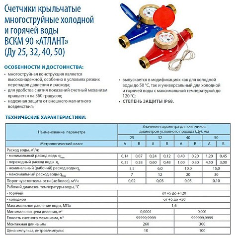 Счетчики холодной воды ВСКМ 90Х ''Атлант'' DN 25-50 PN 16 до 50гр. муфтовые Декаст (ПК Прибор) купить в Волгограде | "Проконсим"