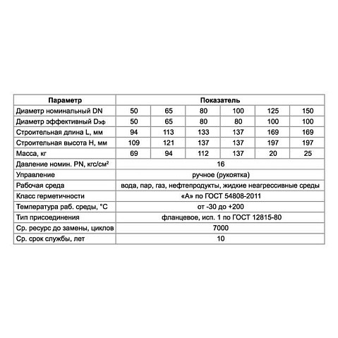 Краны стальные шаровые разборные 11с67пМ DN 65-150 PN 16 фланцевые рычаг PR купить в Волгограде | "Проконсим"