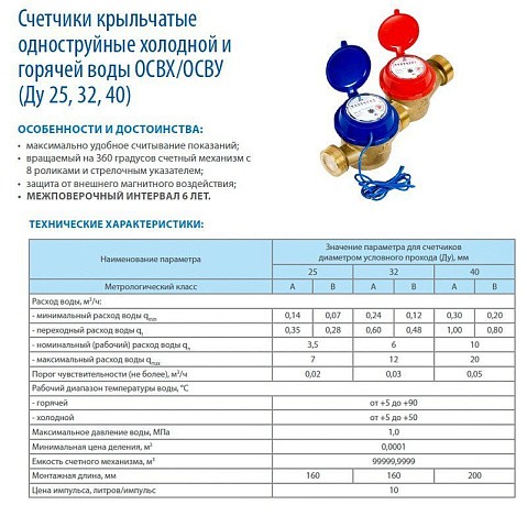 Счетчики горячей воды ОСВУ DN 25-40 PN 16 до 90гр. с герконовым датчиком муфтовые Декаст (ПК Прибор) купить в Волгограде | "Проконсим" Счетчики горячей воды ОСВУ DN 25-40 PN 16 до 90гр. с герконовым датчиком муфтовые Декаст (ПК Прибор) купить в Волгограде | "Проконсим"