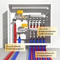 Трубка теплоизоляционная Energoflex SuperProtect DN 42 толщина 9мм от -40 до +95°C длина 2м красная купить в Волгограде | "Проконсим"