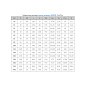 Кран стальной шаровой цельносварной BREEZE 11с931п, DN 100 PN 25, 390мм, стандартнопроходной, приварной под привод купить в Волгограде | "Проконсим"