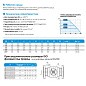 Кран стальной шаровой цельносварной TEMPER КШ.Ц.Ф.П-П, DN 100 PN 16, 350мм, полнопроходной, фланцевый с ручкой купить в Волгограде | "Проконсим"