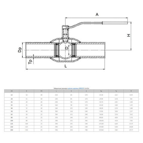 Кран стальной шаровой 11с31п DN 125-100 PN 25, приварной, 390мм, Breeze купить в Волгограде | "Проконсим"