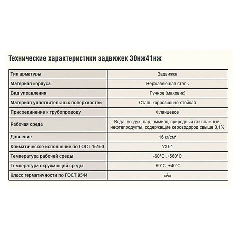 Задвижка стальная 30нж41нж DN 200 PN 16 класс ''А'' исполнение УХЛ1, L=330мм САЗ АВАНГАРД купить в Волгограде | "Проконсим"